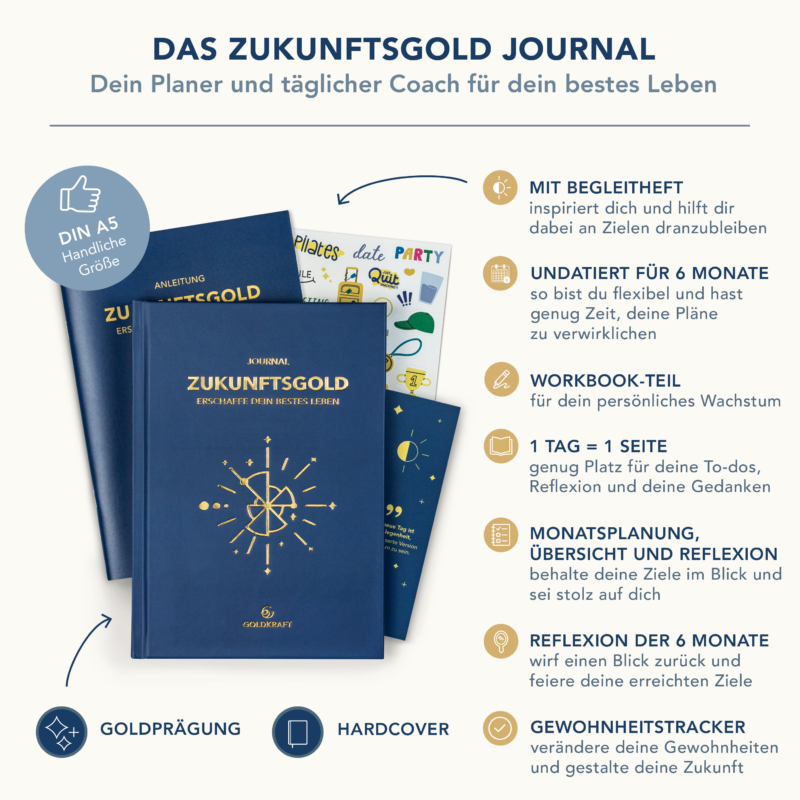 ZUKUNFTSGOLD JOURNAL – Bild 2