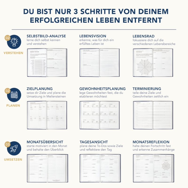 ZUKUNFTSGOLD JOURNAL – Bild 4