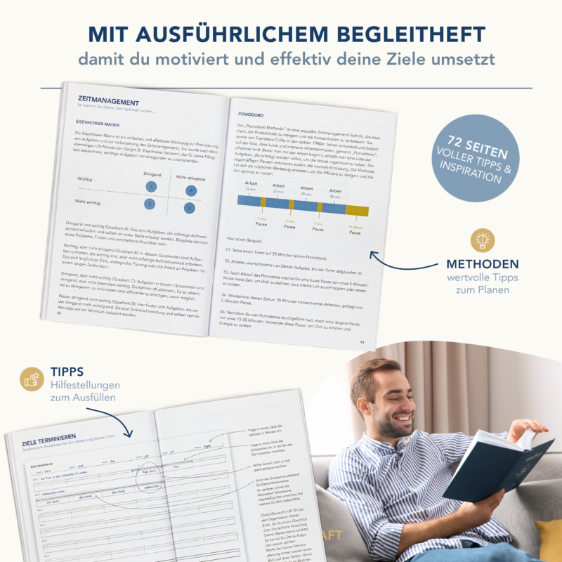 ZUKUNFTSGOLD JOURNAL – Bild 6